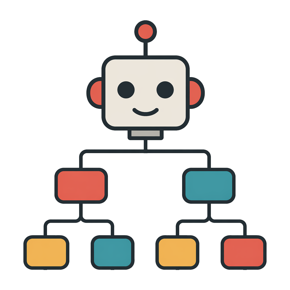 CYOA Maker + AI Project