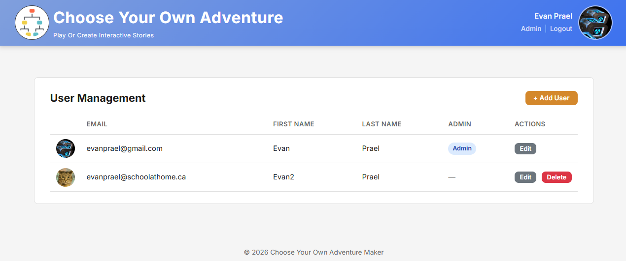 Screenshot: admin panel showing user management table